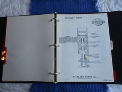 1980’s Standard Industrial Pumps Inc. Manual