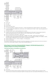 Telemechanique, Schneider Altivar 71 ATV71HD22N4, 22kW-30HP Variable Speed Drive
