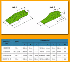 Tooth Mini – 19.00mm Gap for JCB Part No. 331/62841