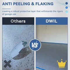 Garage Floor Epoxy Kit with Primer, Garage Floor Paint with Tools, Epoxy Coat…