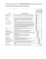 185 SKID-STEER LOADER Owner’s Operator Lubrication Manual Fits Thomas 185 53667