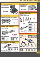 HHIP 3900-0108 R8 End Mill Holder, 1-1/4