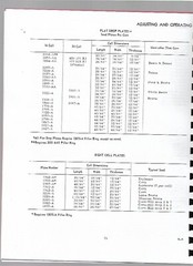 IH International 56 Two Row Planter Operators Owners Manual