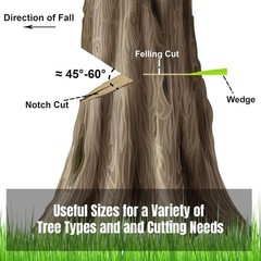 6 Pack Tree Felling Wedges with Spikes for Safe Tree Cutting â€“ 3 Each of 8â€
