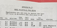 WESTERN ELECTRIC KS-15750-L1 & L2 Tube Test Data, ALL the Data There Is.