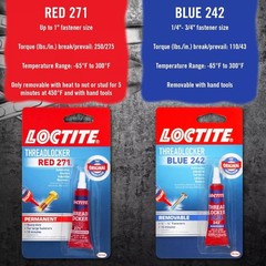 Loctite Threadlocker Blue – 242 6 ml, 1 Pack