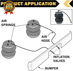 4 PCS 1/4″ Inflation Schrader Valve with Push to Connect for 1/4″ OD Air Line Tu