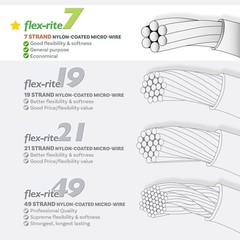 Flex-Rite Beading Wire – 7-Strand Nylon-Coated Stainless-Steel Wire, 0.018″ (…