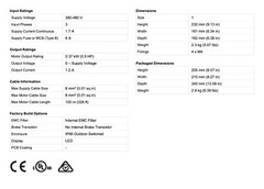 ODE-3-140012-3F1B – Invertek VFD – 0.5HP 1.2A 380V-480V 3Ph/3Ph – VFDexchange