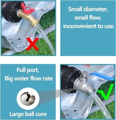 3-Size IBC Tote Adapter, 275-330 Gallon IBC Tote Tank Fittings 2.44″ Fine、2“Fine
