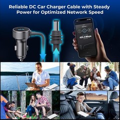 Starlink Mini Car Charger (10FT): 12-48V DC, Display, 40W PD & 35W Ports