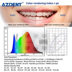 Dental 6 LED Lamp Oral Light Lamp For Unit Chair with LCD Display 3Yellow+3White