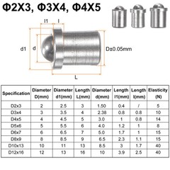 30pcs Ball Plunger 2×3/3×4/4x5mm 304 Stainless Steel Ball Point Spring Plunger