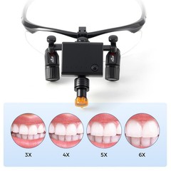 4.0X Dental Loupes Medical Ergo Surgical Magnifier+5W LED Surgical Head Light