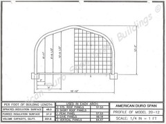 20x25x12 DuroSPAN Steel Garage Shop DIY Building Kit Open Ends