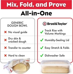 Brod Taylor Proofing Container 6L for Bread Dough
