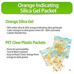 2 Gram Food Safe Desiccant Pack, Indicating Silica Gel Packet, Moisture Absorber