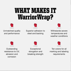 Warriorwrap General 3/4 In. X 60 Ft. 7 Mil Vinyl Electrical Tape, Black