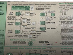 HOLO-KROME® SLIDING CHART, SOCKET SCRFEW SELECTOR, No. 779