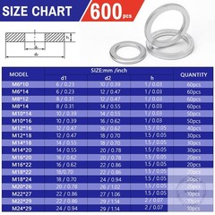 600 Pcs Aluminum Crush Washer Assortment Kit – 18 Sizes Oil Drain Plug Gasket