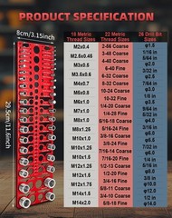 66 Thread Checker, VEXTHYX 22 standard/sae & 18 metric nut and bolt thread me…
