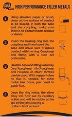 SÜA 15% Silver Brazing Joint Solder Ring for Copper Tubing Sizes: 1/4″ to 1-1/8″