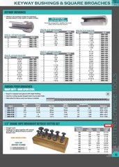 3/16″ B HSS KEYWAY BROACH WITH 1 SHIM (2006-1022)