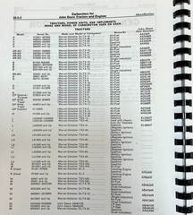 Service Manual fits John Deere Carburetor for 530 620 630 720 820 Series Tractor