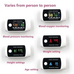 New 2-in-1 smart fingertip pulse oximeter with blood pressure measurement