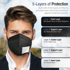CandyCare KN95 Particulate Respirator – 60 Pack Face Mask