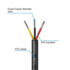 24 Gauge Wire 3 Conductor, 65.6FT 24AWG Electrical Wire, 24/3 Stranded Tinned…
