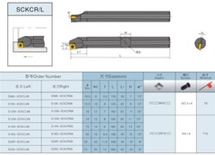 95° S06K 07 08 10K S12M SCKCR SCKCL 06 CNC Internal turning tool For CCMT(screw)