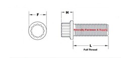 1/4-20×1-1/4 Alloy Steel Ferry Cap Screws 1/4x20x 1.25 Extra Strong Bolts Z