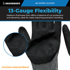 Sandbaggy A6 Cut Resistant Work Safety Gloves – Nitrile Coated Palm