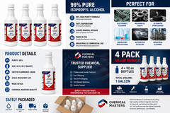 99% Isopropyl Alcohol | IPA Pure Rubbing Alcohol | 1 Gallon (4 x 32 oz Bottles)