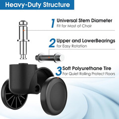 Heavy Duty 2″ Office Chair Wheels – Silent Rubber Swivel Replacement Set