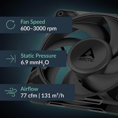 ARCTIC P12 Pro – Powerful Premium Fan, 120 mm PWM Fan, 600-3000 RPM, 0 RPM 5% P