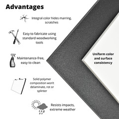 BuyPlastic White HDPE Starboard, Marine Grade Plastic Sheet 1″ x 6″ x 27″