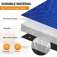 3 Pack Moving Blankets 40x72in Heavy Duty Padded Packing Blankets for Moving Shi