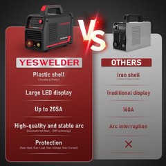 110/220V ARC Welder 205A IGBT DC Inverter MMA ARC Welding Machine