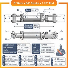 3x8A Hydraulic Cylinder 3″ Bore 8A” Stroke – Double Acting Tie-Rod Cylinder