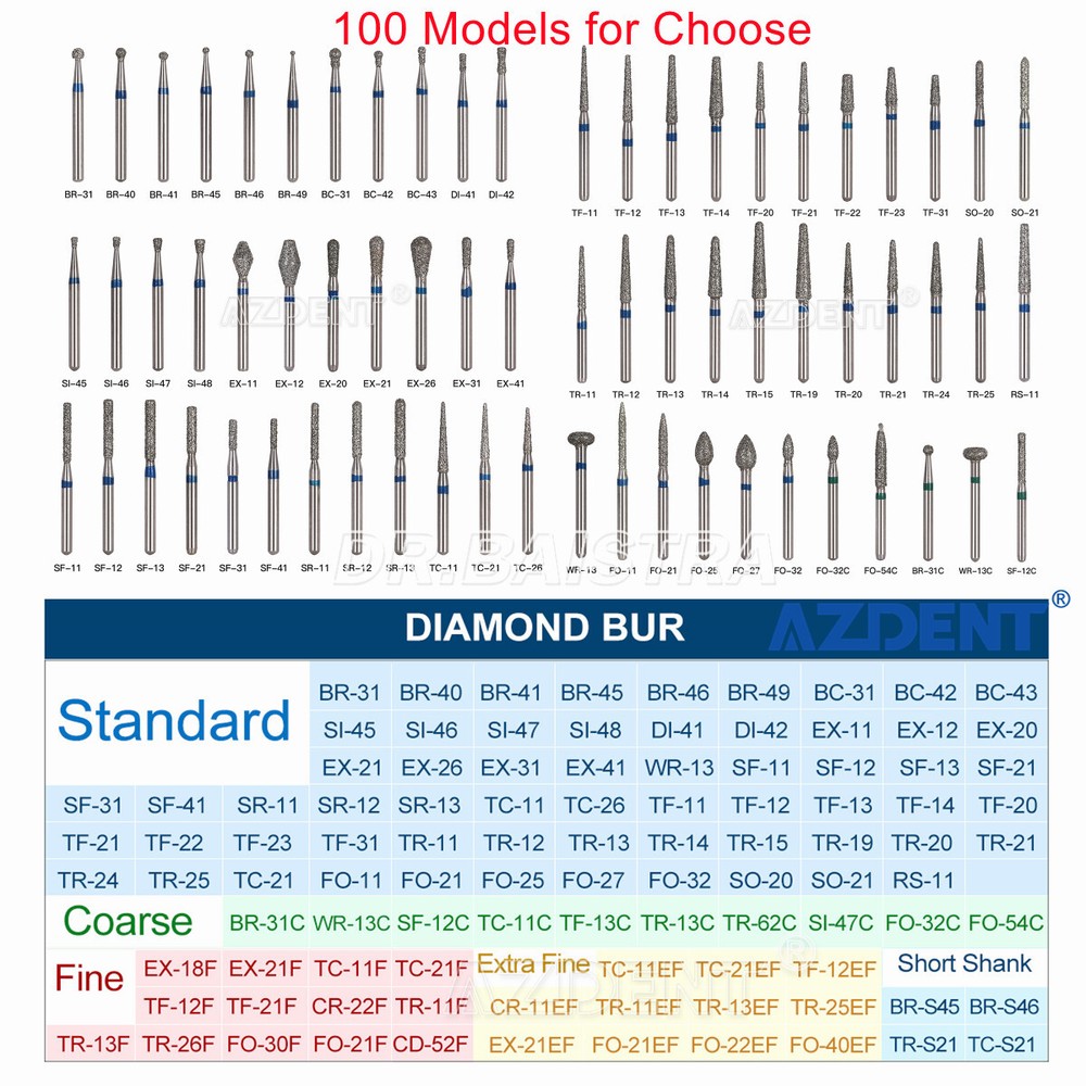 100pcs Dental Diamond Burs Friction Grip 1.6mm for High Speed Handpiece AZDENT