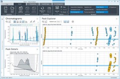 PC Loaded with Agilent OpenLab CDS 2.6 on Win 10