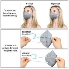 50/100 Black KN95 Protective 5 Layer Face Mask Disposable Respirator USA Seller