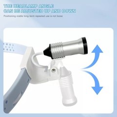 5W Dental LED Surgical Headlight Headband ENT Headlamp Wireless Light Filter