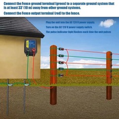 Electric Fence Charger 10 Joule 2 Mile Range 8 Acre Plug In Electric Fence