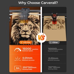 Carverall K15PRO 10W Laser Engraver Machine for Wood Leather Acrylic DIY Gifts