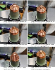 Retrofit Plasma Torch Fits Miller Spectrum 650 – ICE-55C Uses Hypertherm Parts