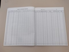 Vintage Family Expense Record & Budget Control Book Bookkeeping Financial Plan