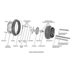 Stenner Fc5f000 Rollerclutch, Forstenner, Stainlesssteel
